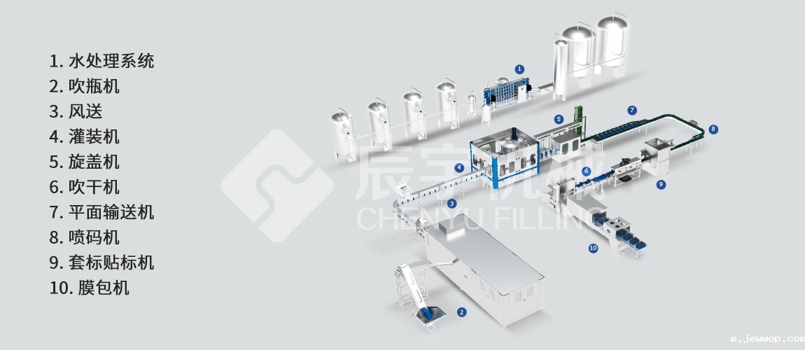 瓶装水灌装生产线 瓶装水灌装生产线